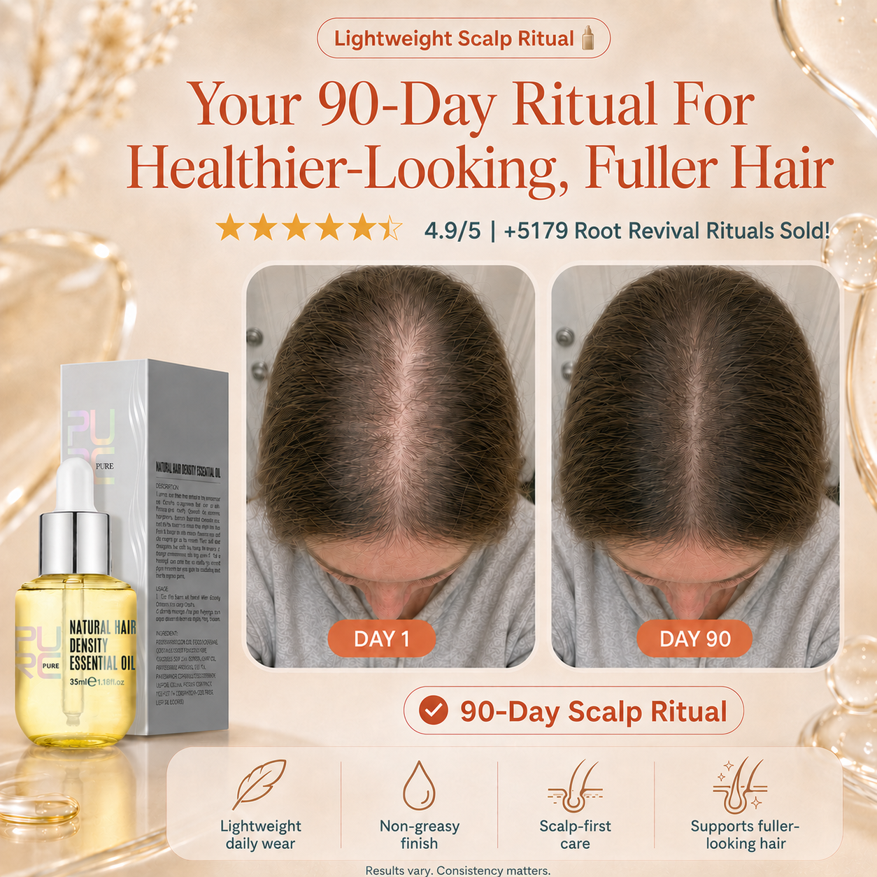Gioudy Root Revival Ritual Kit
